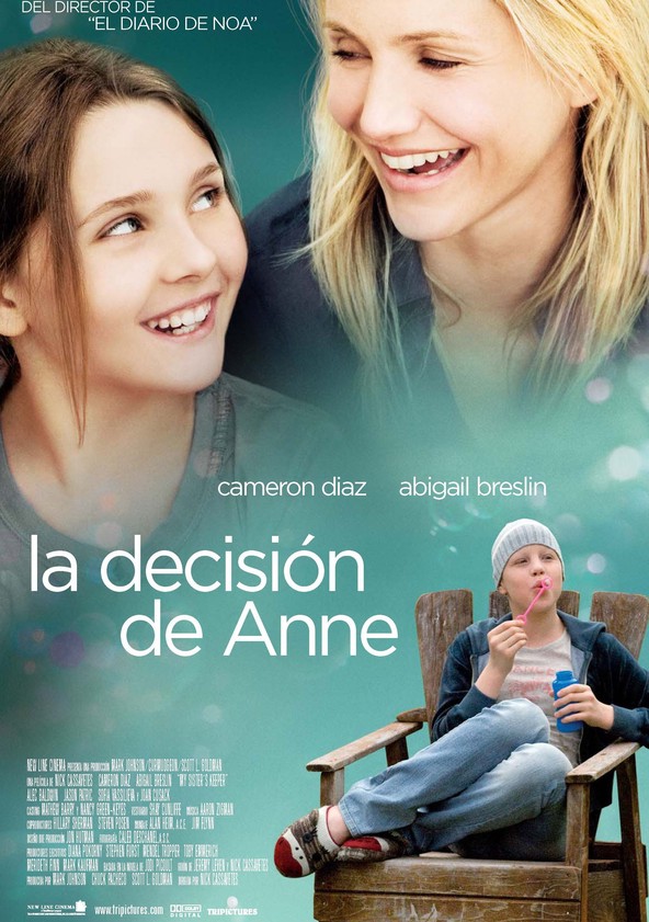 Información varia sobre la película La decisión de Anne