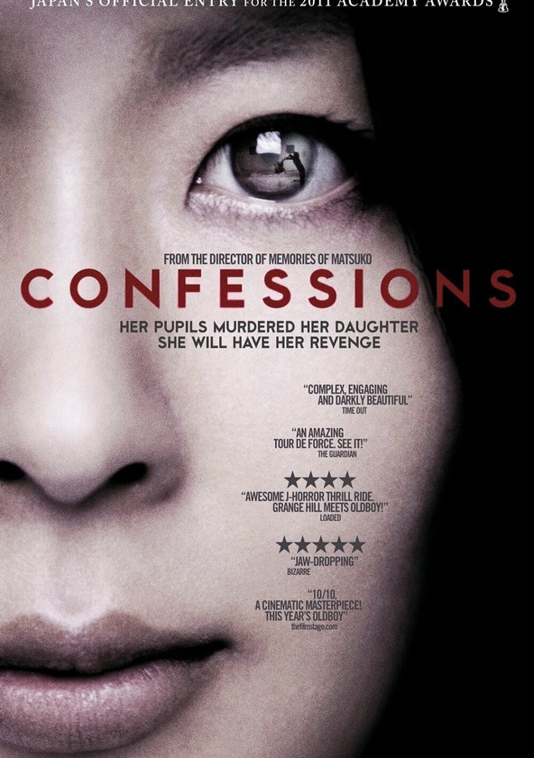 Información varia sobre la película Confessions