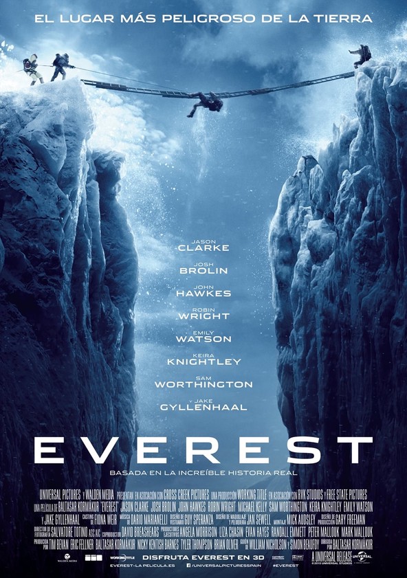 Información varia sobre la película Everest