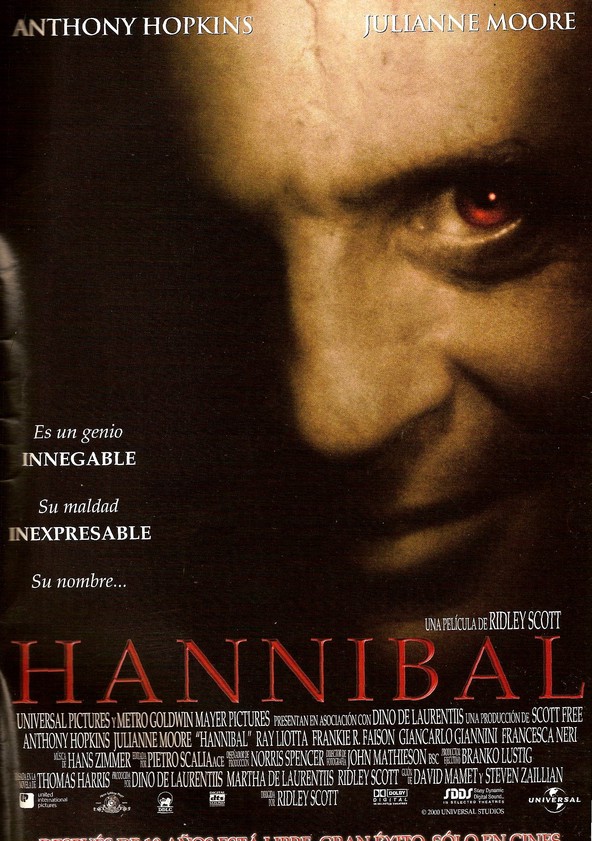 Información varia sobre la película Hannibal