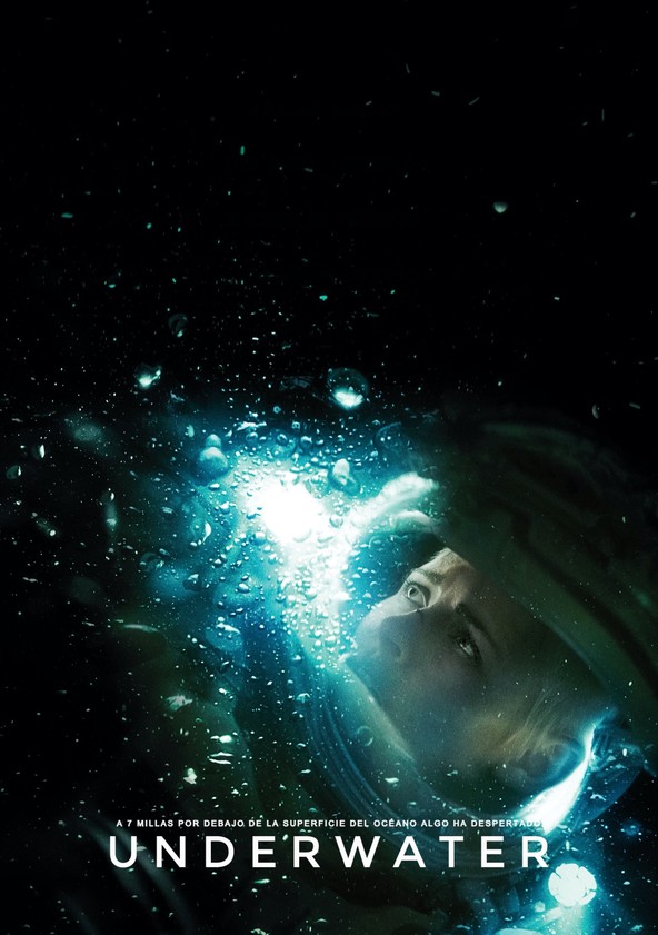 Información varia sobre la película Underwater