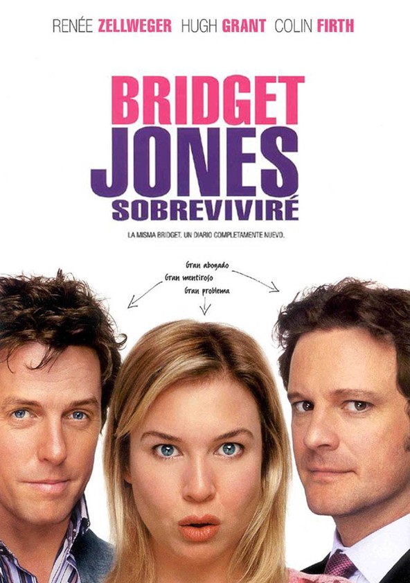 Información varia sobre la película Bridget Jones: Sobreviviré